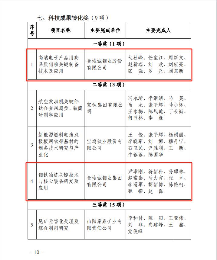 20241018-榮譽(yù) (2).png