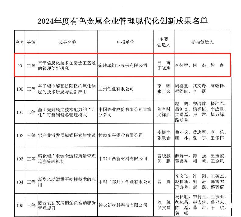 20240920-獲獎成果 (2).png