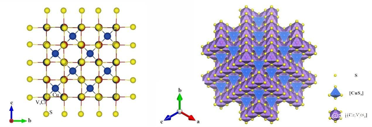 20240911-中村釩銅礦——五洲礦業(yè)中村釩礦中發(fā)現(xiàn)一種新礦物2.jpg 20240911-中村釩銅礦——五洲礦業(yè)中村釩礦中發(fā)現(xiàn)一種新礦物2.jpg
