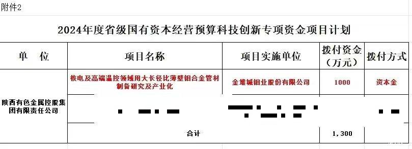 20241108-撥款明細(xì).jpg 20241108-撥款明細(xì).jpg