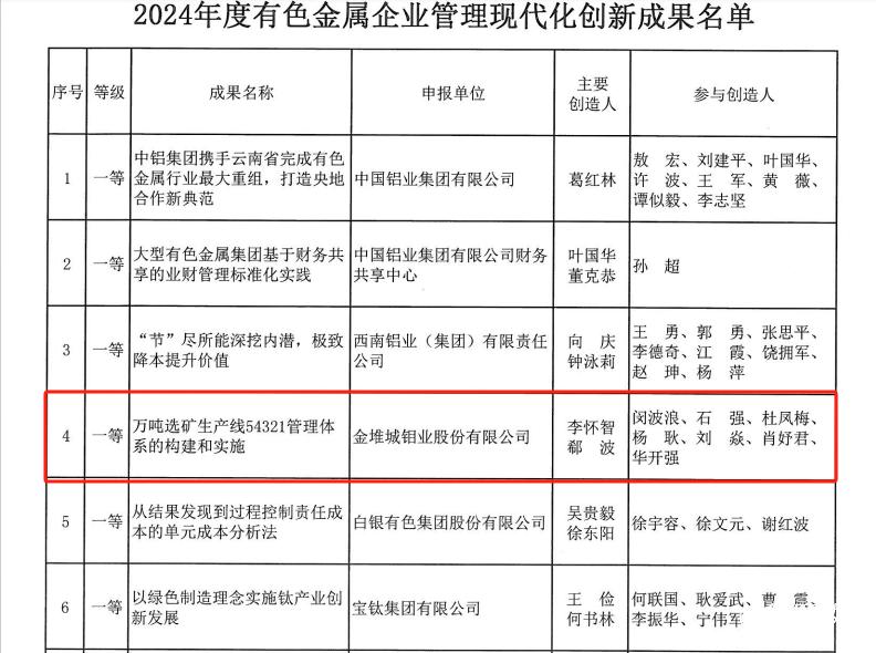 20240920-獲獎成果 (1).png